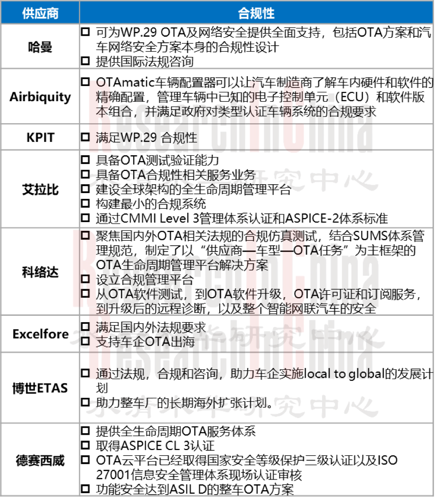 OTA8.PNG