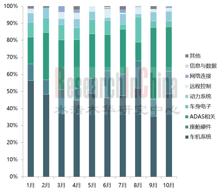 WPS图片(2).png
