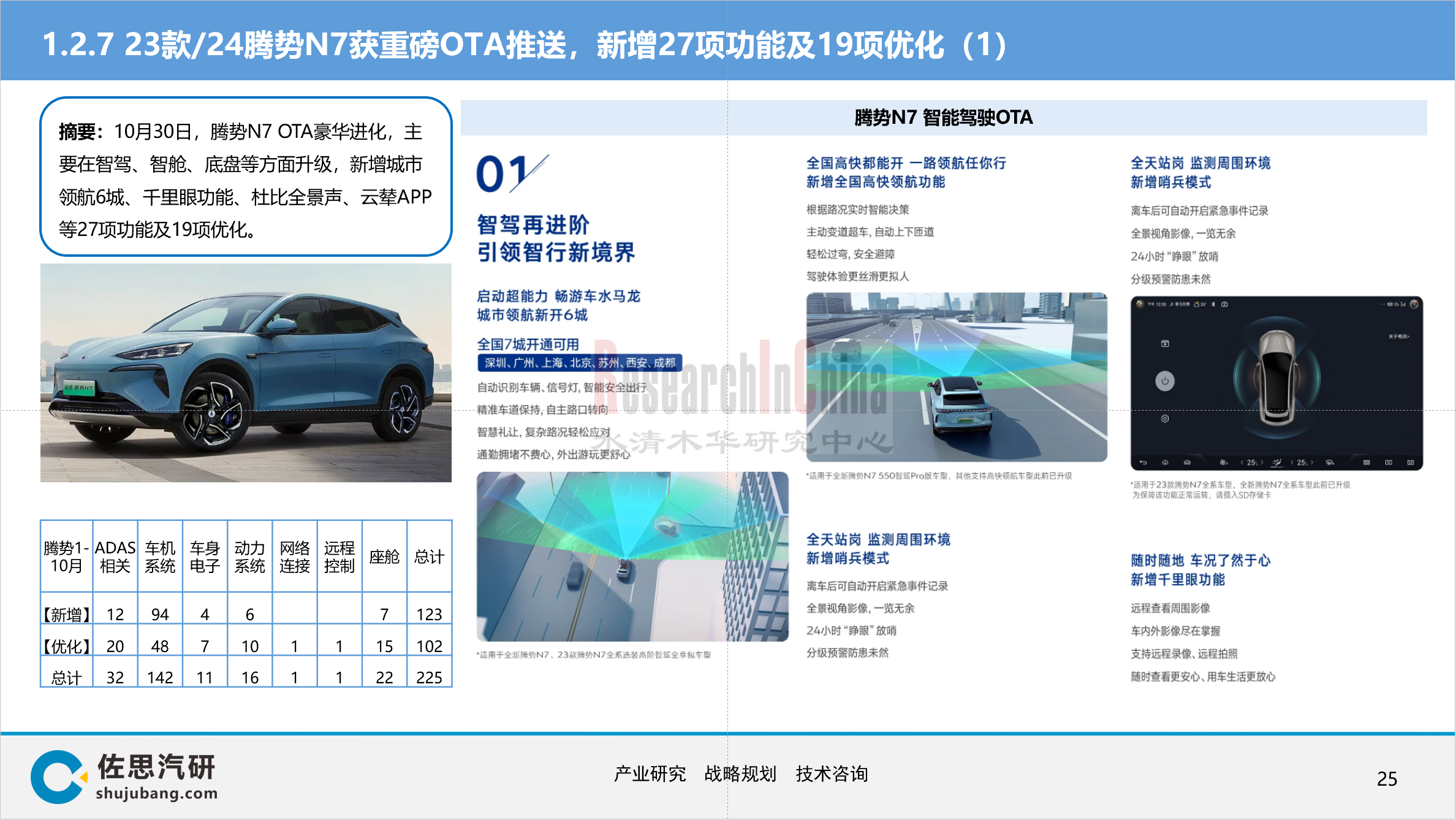 WPS图片(7).png