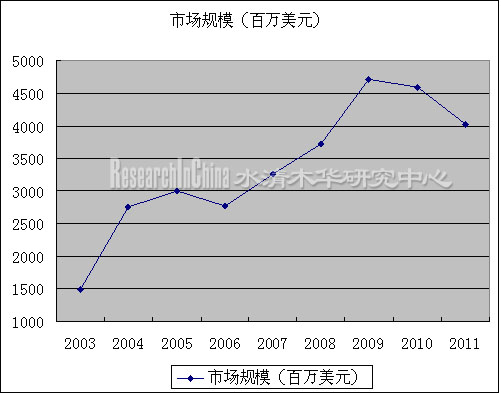 200806050.jpg