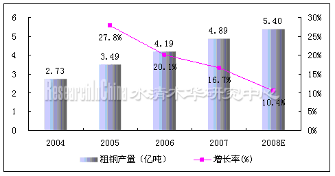 20080721011.gif