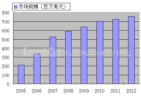 200807281.gif