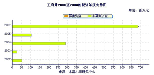 200807312.gif