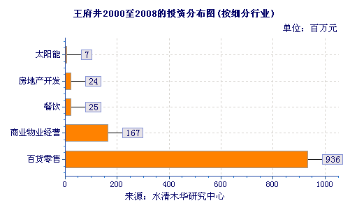 200807313.gif