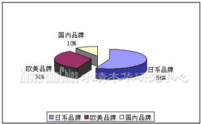 200808052.gif