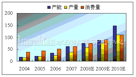 200808251.gif