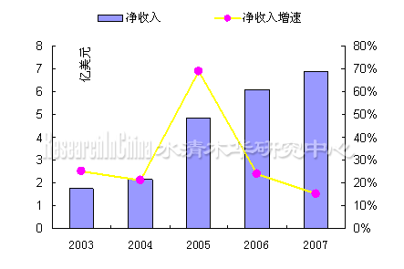200808252.gif