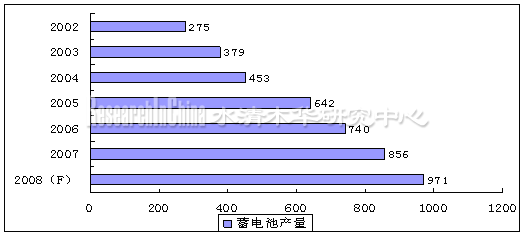 2008121802.gif