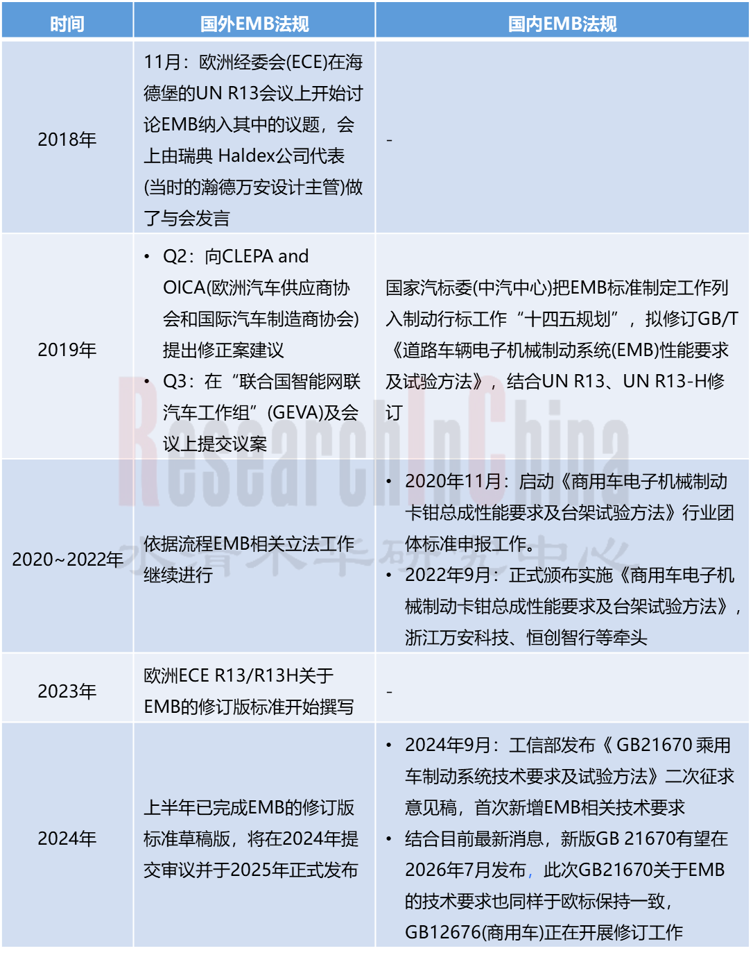 底盘1.PNG