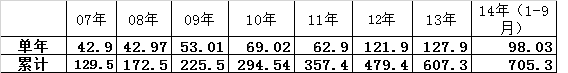 丰田2.png