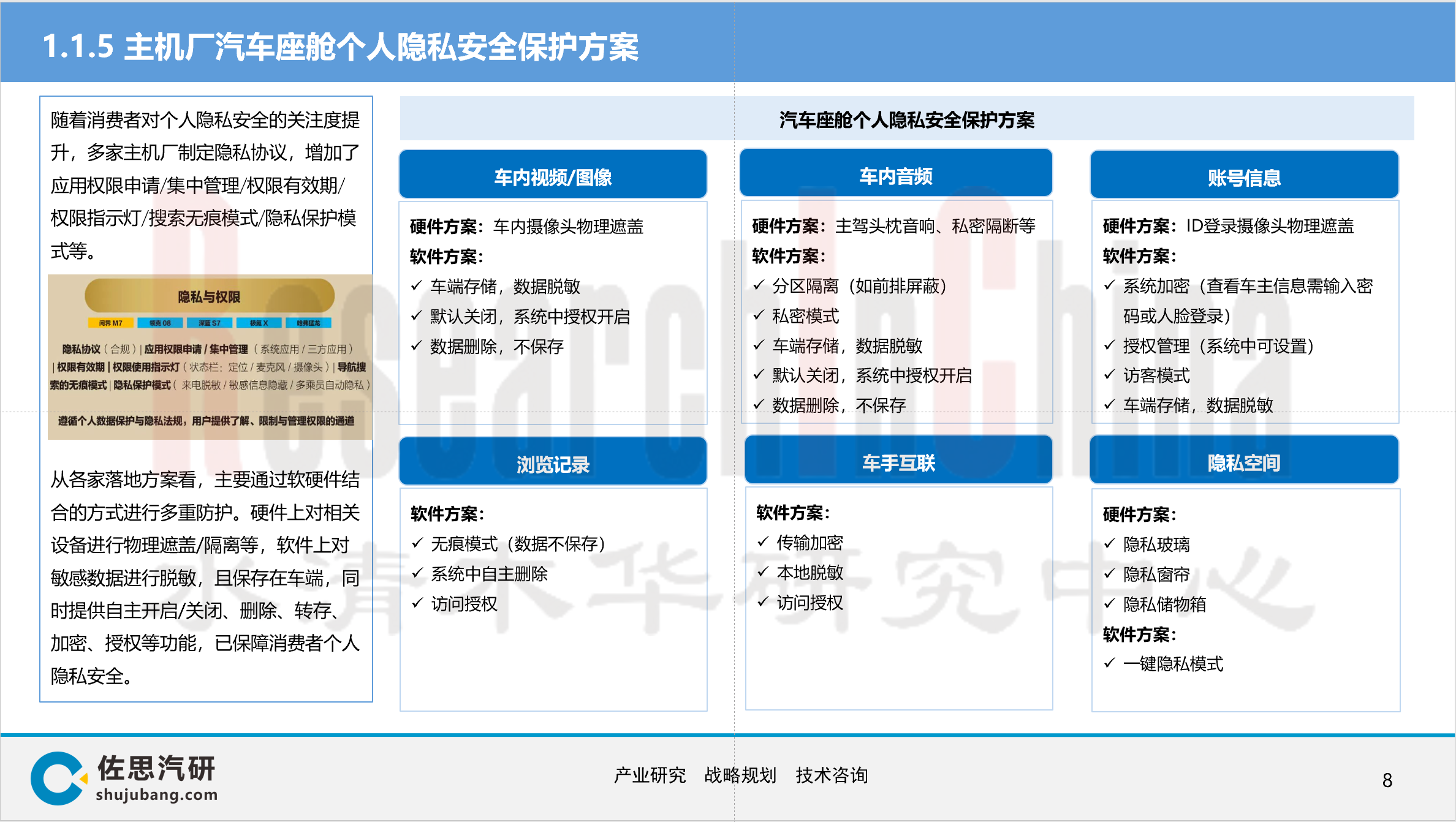 智能座舱1.PNG