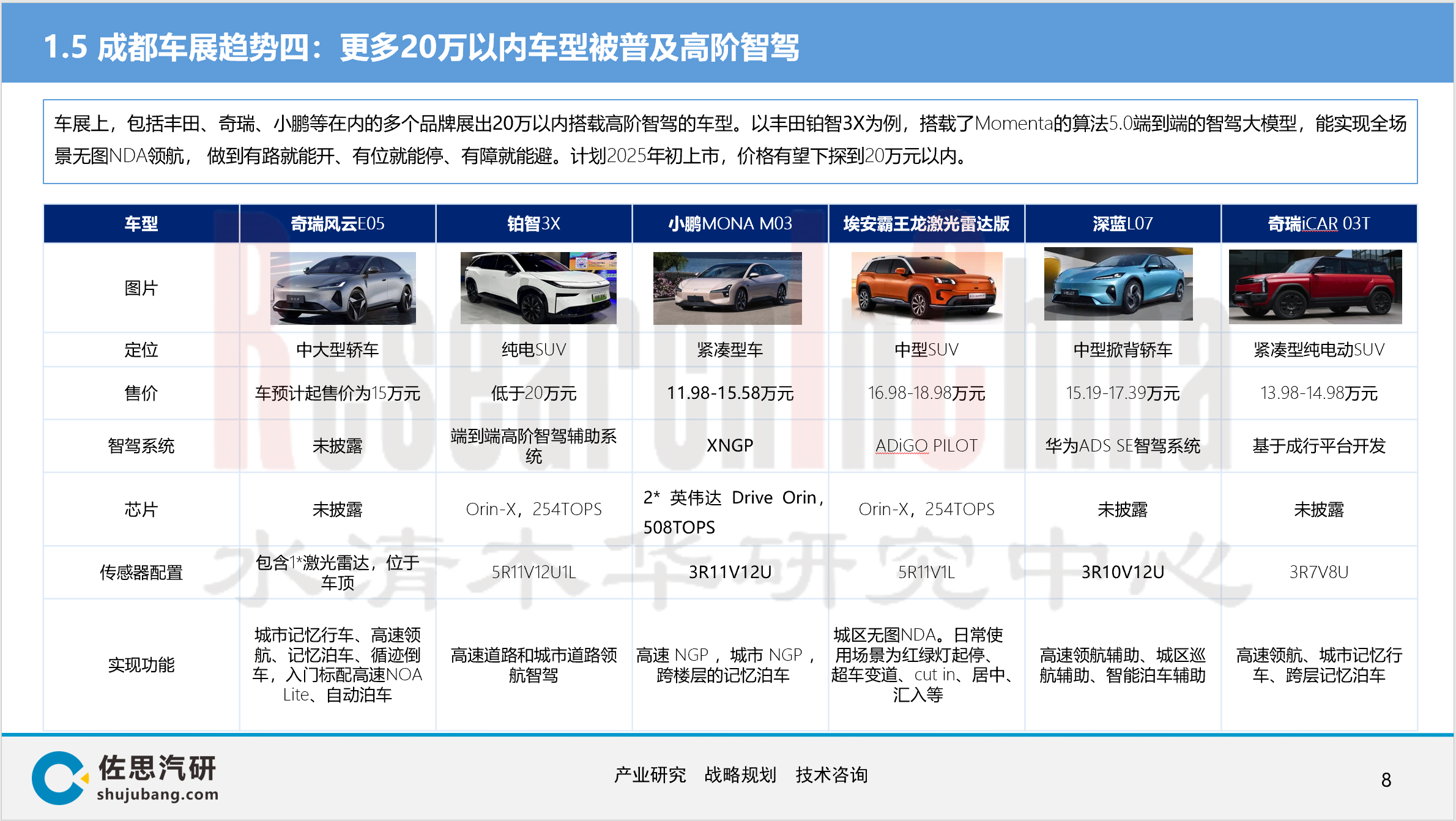 智驾2.PNG