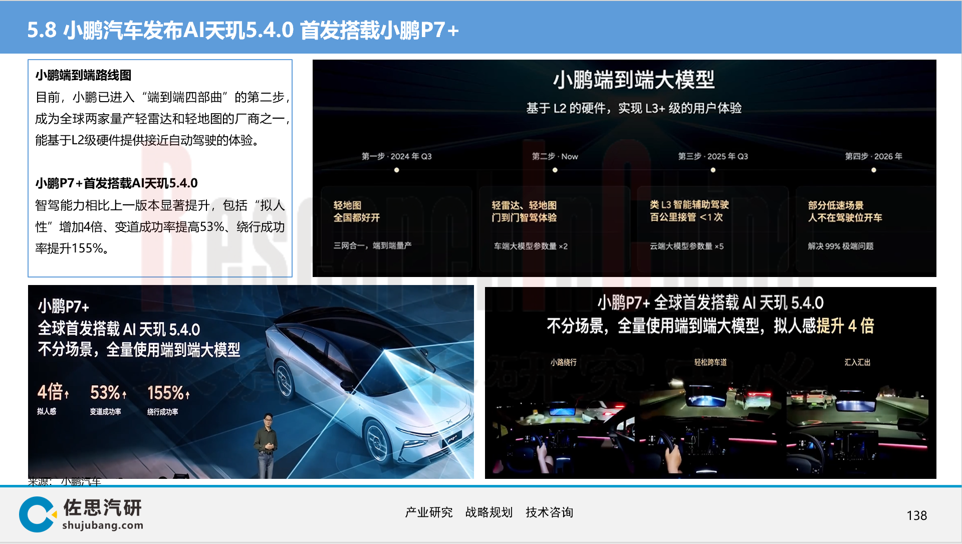 智驾4.PNG