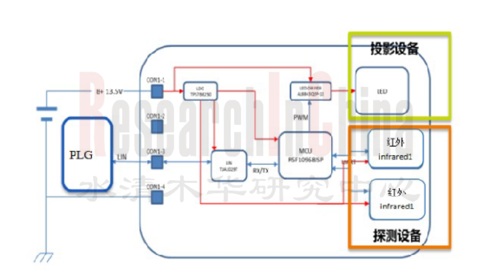 车门3.PNG