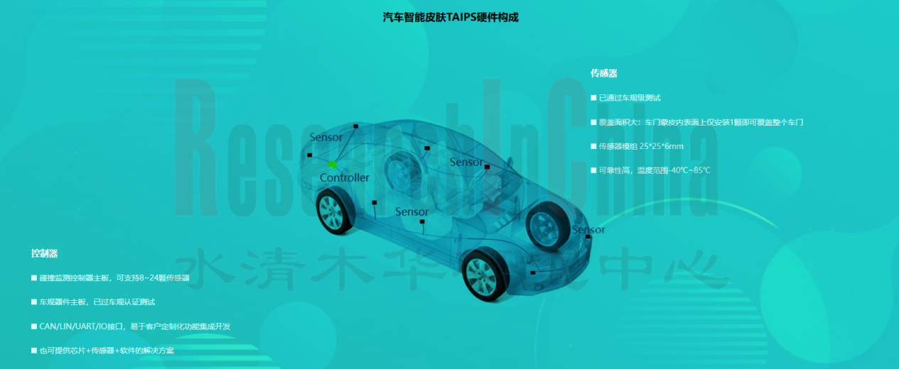 车门6.PNG