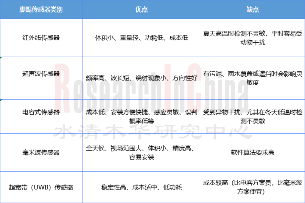 车门9.PNG
