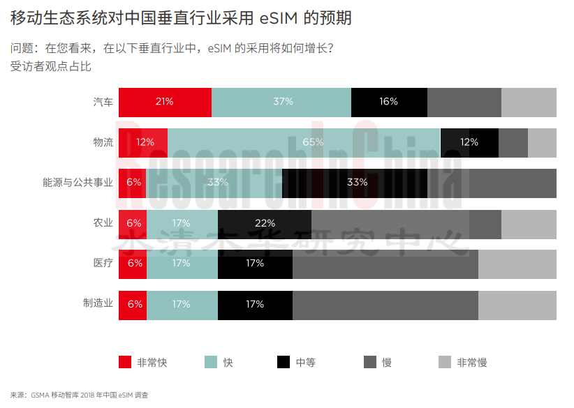 黑科技1.png