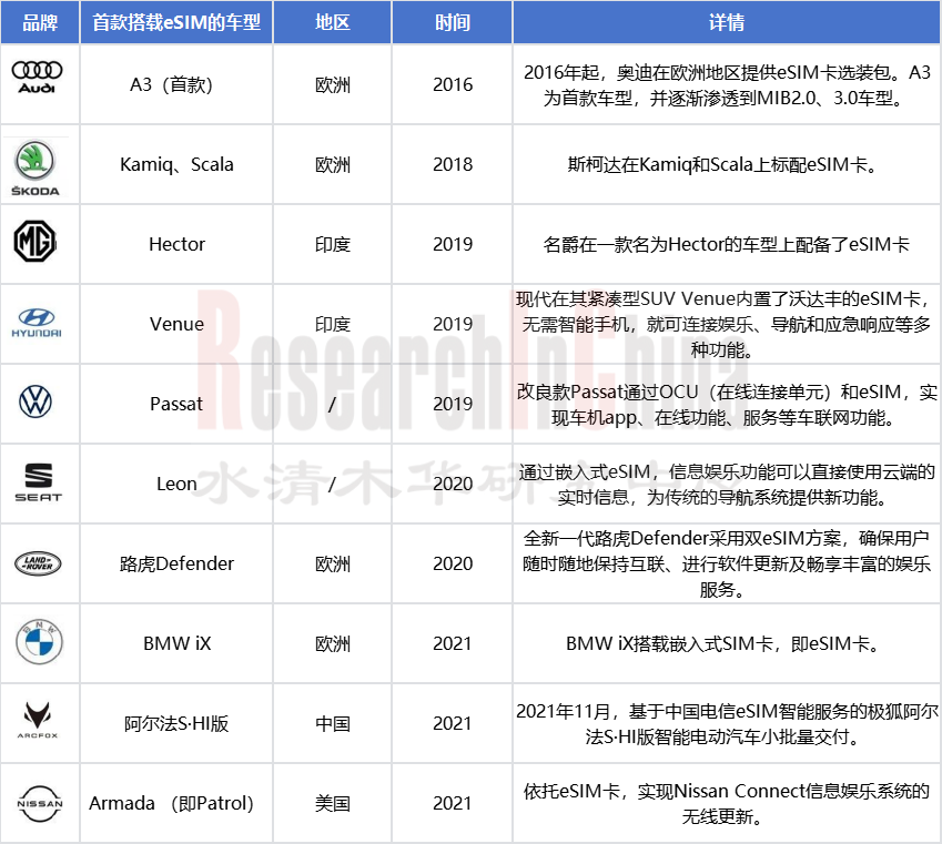黑科技2.png