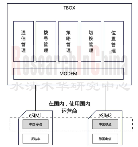 黑科技4.png
