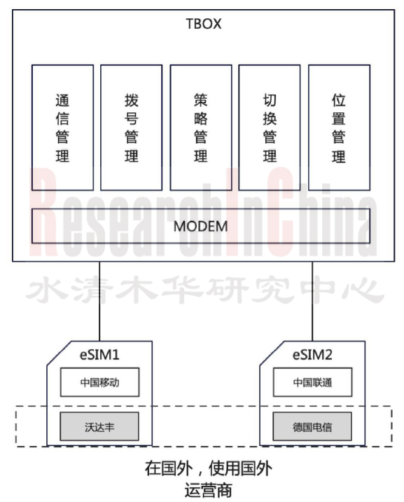黑科技5.png