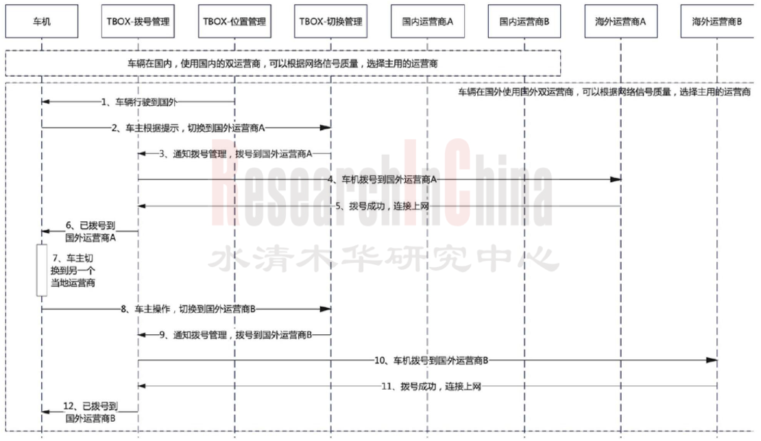 黑科技7.png